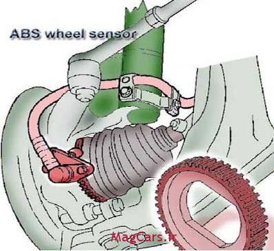 عملکرد سیستم ترمز ABS موتورسیکلت‌ چگونه است؟