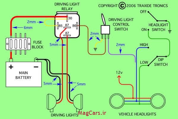 سیم کشی برق خودرو برای نصب چراغ هدلایت